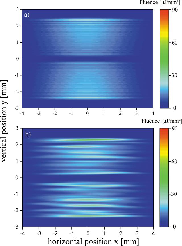 [Figure 6]