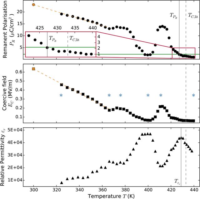 [Figure 11]