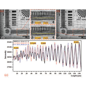 (IUCr) Synchrotron radiation X-ray imaging with large field of view and ...