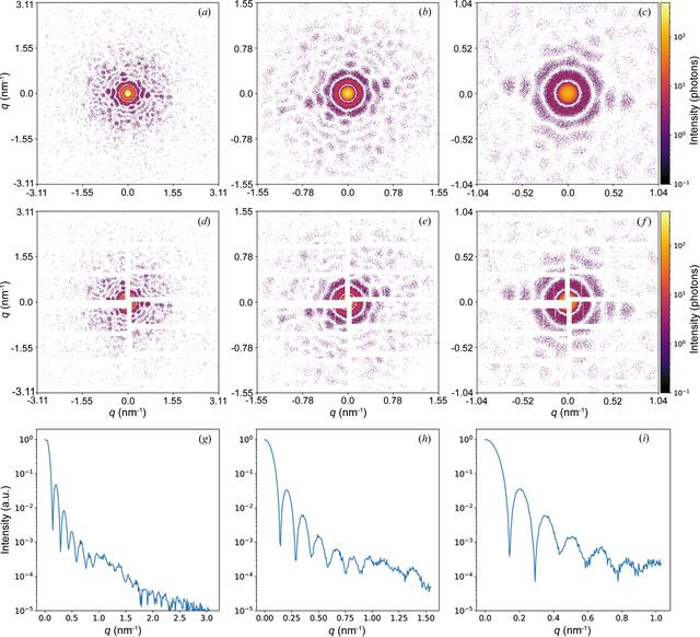 [Figure 5]