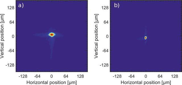 [Figure 13]