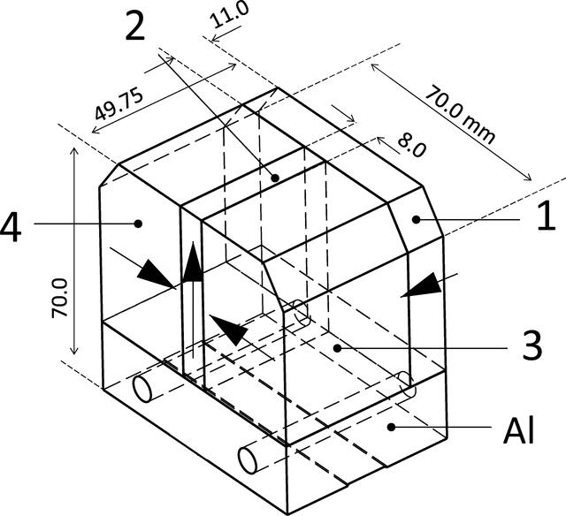 [Figure 3]