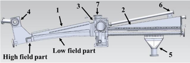 [Figure 12]