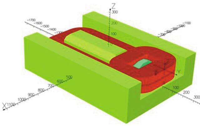 [Figure 2]