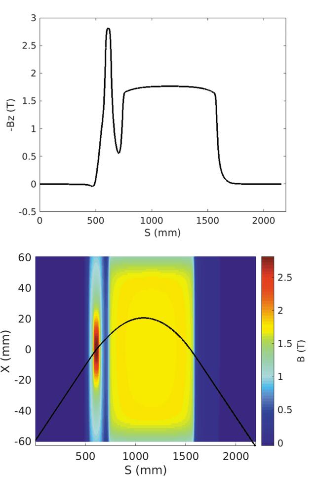 [Figure 9]