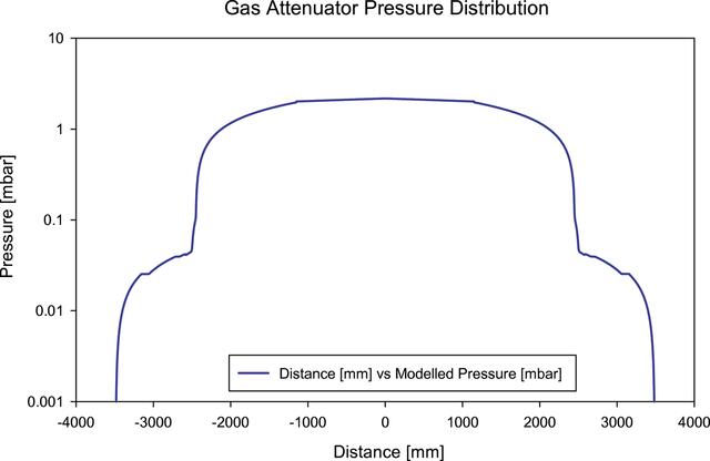 [Figure 2]