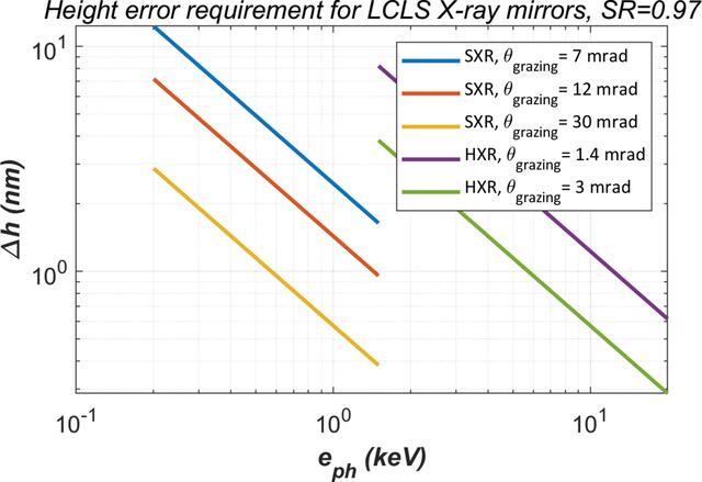 [Figure 2]