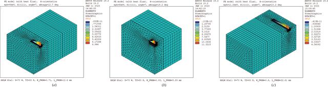 [Figure 5]