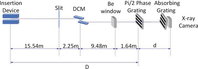 [Figure 2]