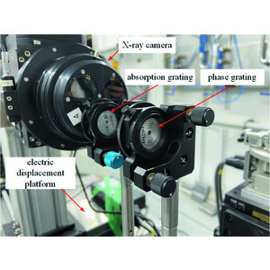(IUCr) Exploring beam size measurement based on the Talbot effect at BEPCII