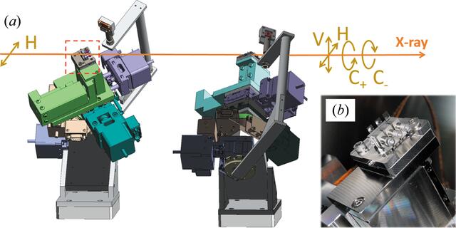 [Figure 3]