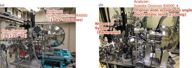 [Figure 5]