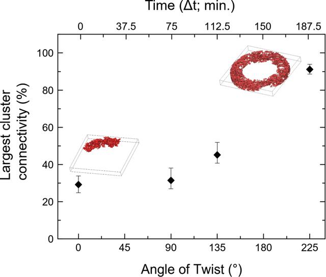 [Figure 12]