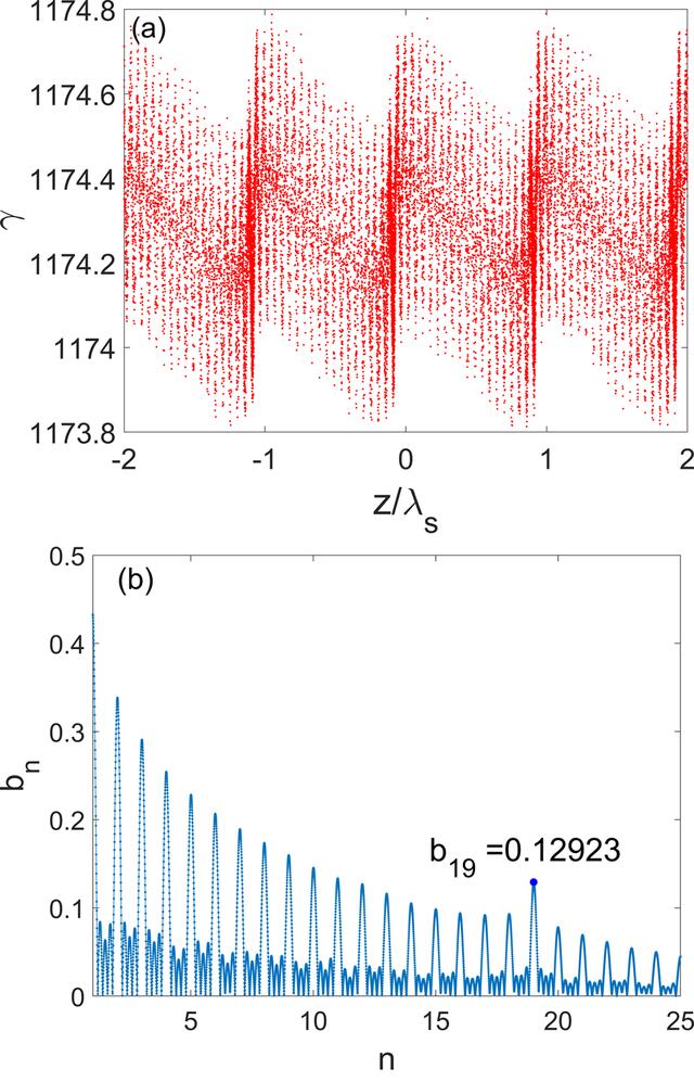 [Figure 6]