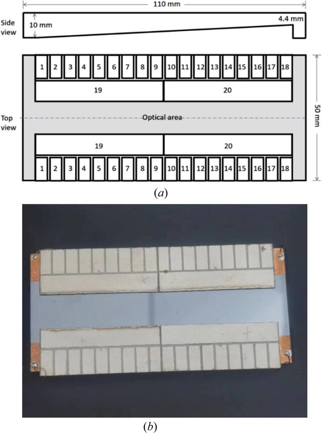 [Figure 2]