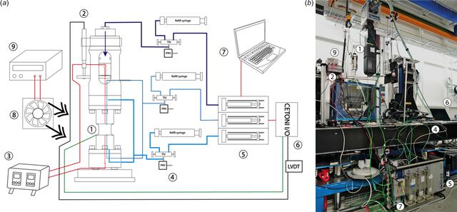 [Figure 2]