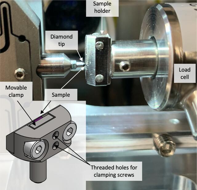 [Figure 3]