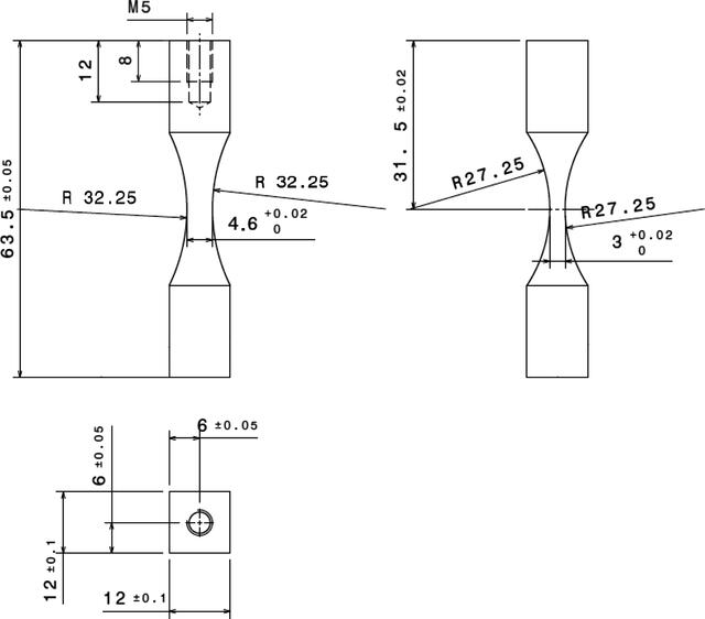 [Figure 1]