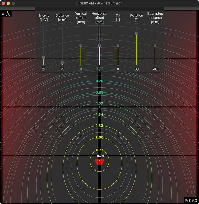 [Figure 1]