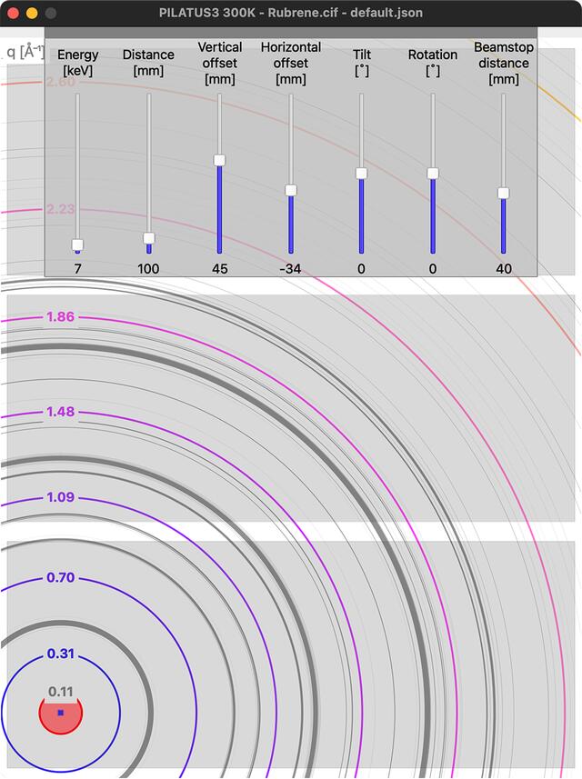 [Figure 2]