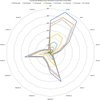 [Figure 4]