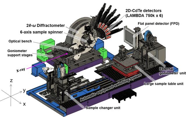 [Figure 1]