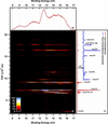 [Figure 2]