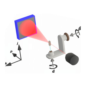 (IUCr) Investigating the missing-wedge problem in small-angle X-ray ...