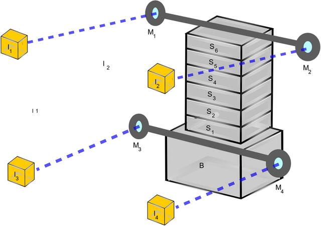 [Figure 14]