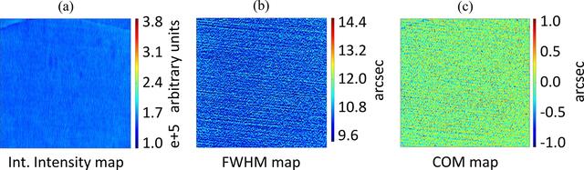 [Figure 18]