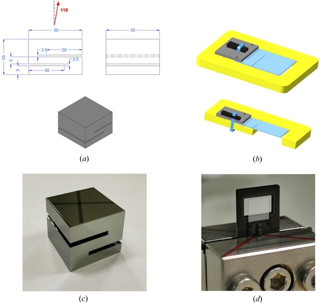 [Figure 5]