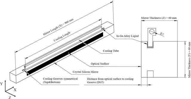 [Figure 2]