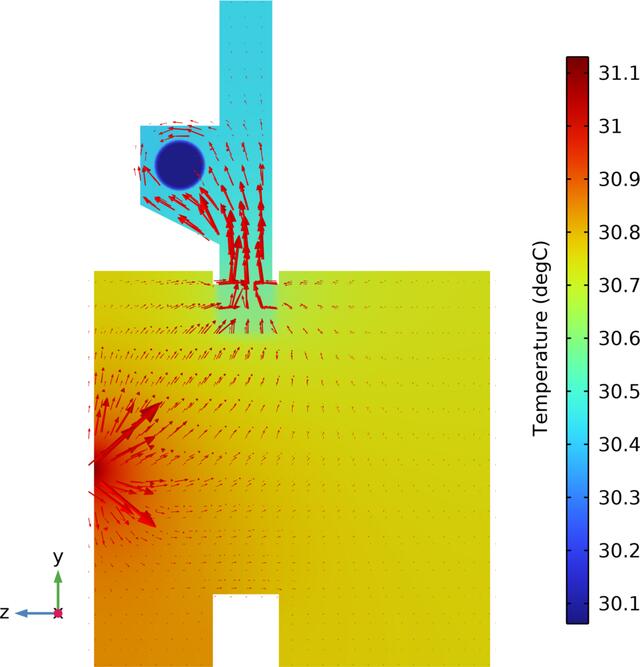 [Figure 6]