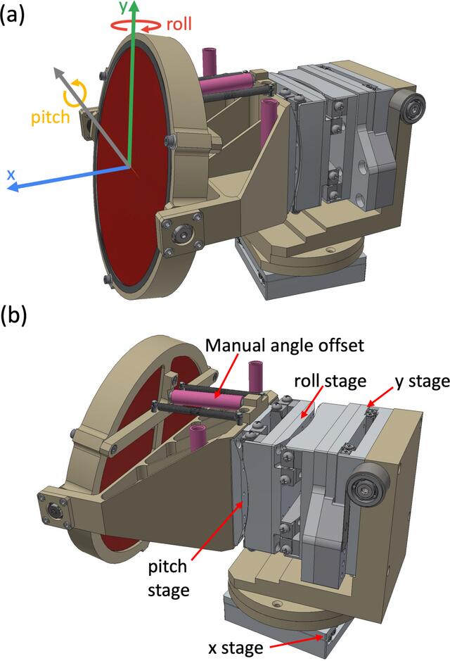 [Figure 2]