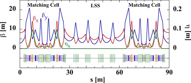 [Figure 10]