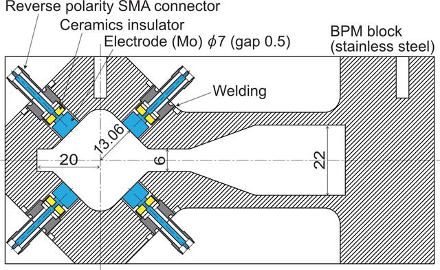 [Figure 17]