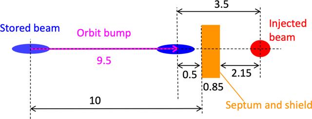 [Figure 20]