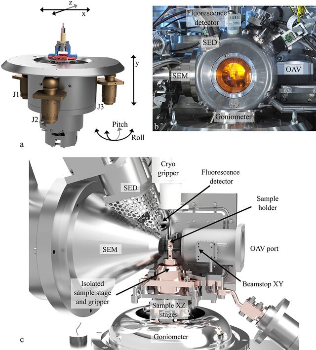 [Figure 2]