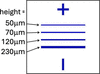 [Figure 3]