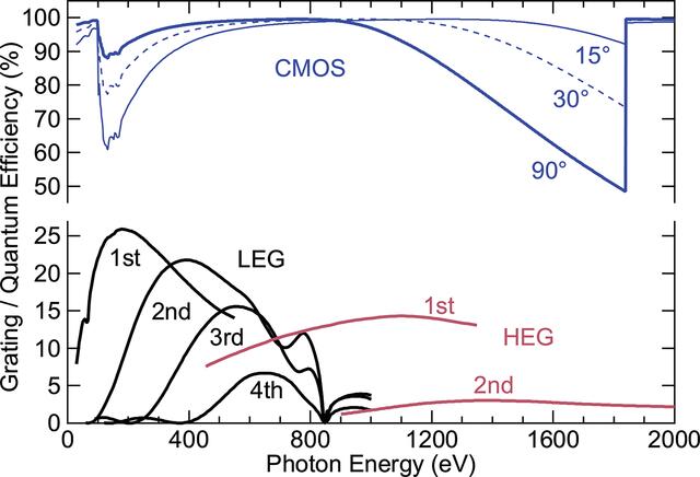 [Figure 2]