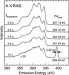 [Figure 4]