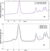 [Figure 5]