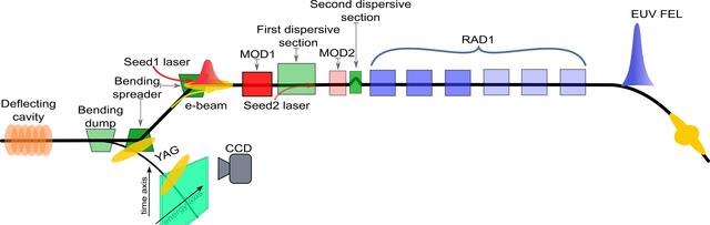 [Figure 4]