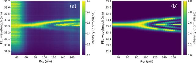 [Figure 6]