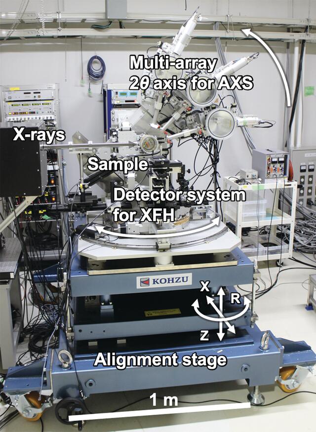 [Figure 1]