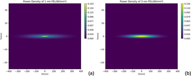 [Figure 3]