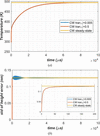 [Figure 13]