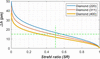 [Figure 17]