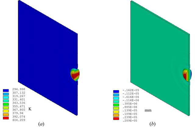 [Figure 3]