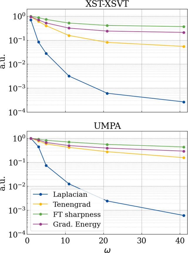 [Figure 12]